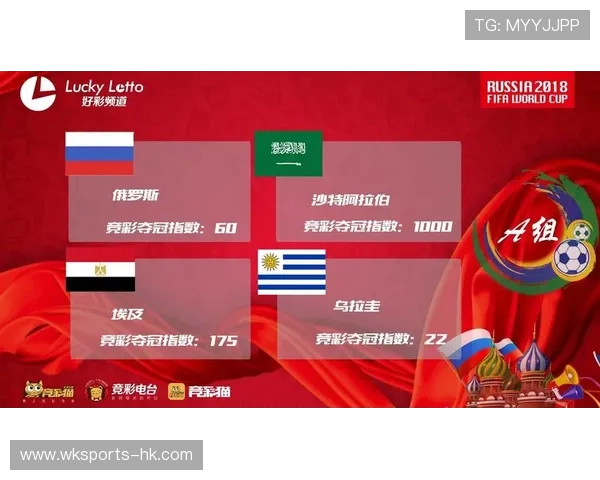 美洲三国世界杯前瞻：实力对比与夺冠展望