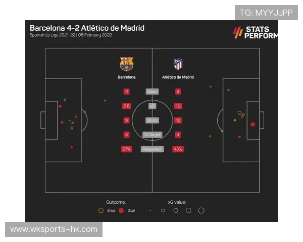 西甲联赛防守战术深度解析:从个人防守到团队协作的全面剖析 西甲联赛防守战术深度解析:从个人防守到团队协作的全面剖析