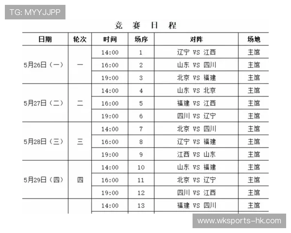 最新赛季联赛完整赛程安排及关键对决时间表 最新赛季联赛完整赛程安排及关键对决时间表