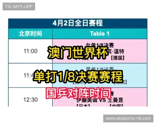2026年世界杯赛程全面解析:分组、时间安排及看点一网打尽