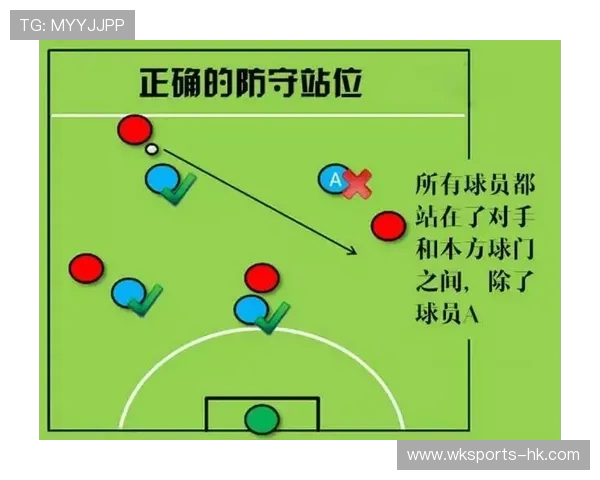 奥运赛场防守策略揭秘：从基础到顶尖防守技巧全解析