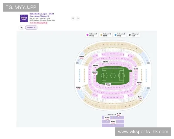 聚焦美加墨世界杯效率：分析三国联合主办的运营与成果