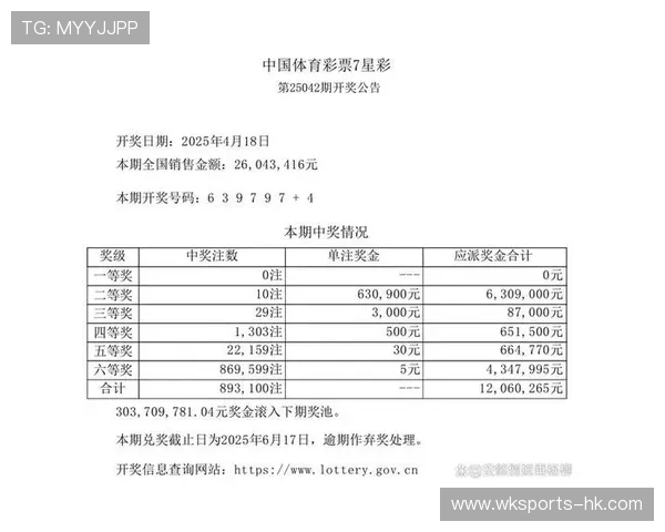 中国体育彩票最新开奖信息及历史开奖结果查询指南
