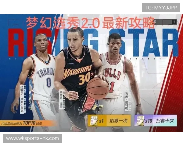 全明星级NBA梦幻阵容深度解析与球员潜力评估